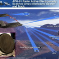 A radar késésének kockázatát szem előtt tartva a Lockheed egy új törzskialakítást javasol az F-35-ös számára