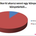 Ezek a könyvtárak...