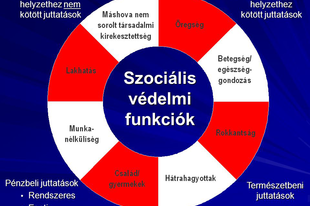 Segítség helyett a hatóság azt mondta:„ha nem oldódik meg október végéig a lakhatásuk, elveszik tőle a gyerekeket”