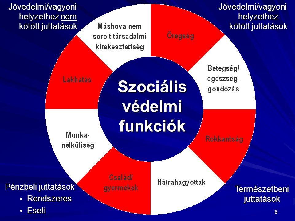 szocialis_mentoov.jpg