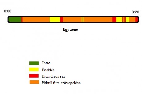 songs_nowadays.jpg