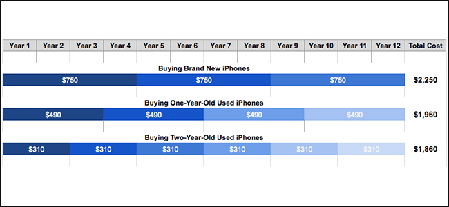 iphone-compare.jpg