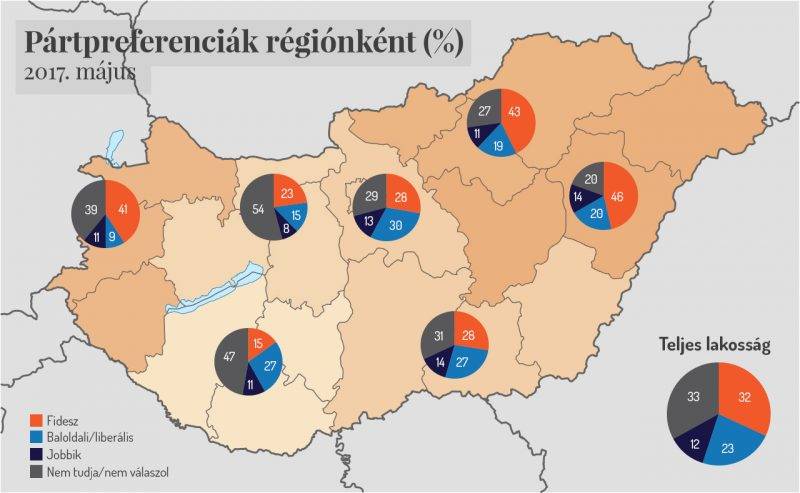 partpref-regio.jpg