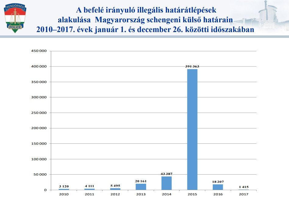 migransstat.jpg