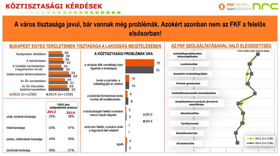 fkf_elegedett.jpg