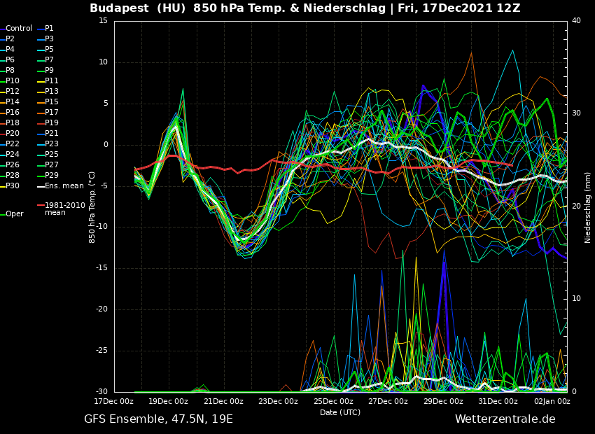 gfs202121712fak.png