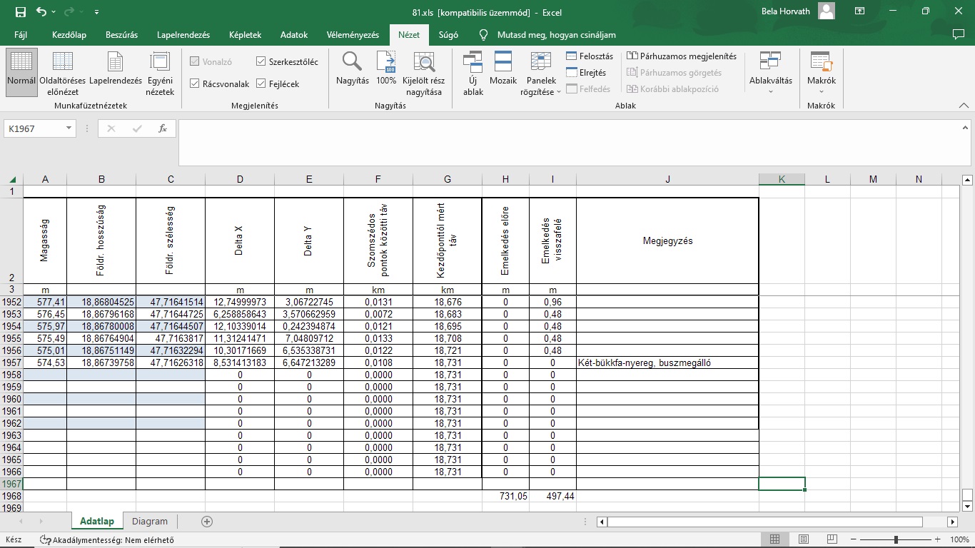 Itt pedig már az adatok át vannak téve a megjelenítő Excel táblába. Már pontosan látható a megtett táv, valamint az emelkedés és lejtés.