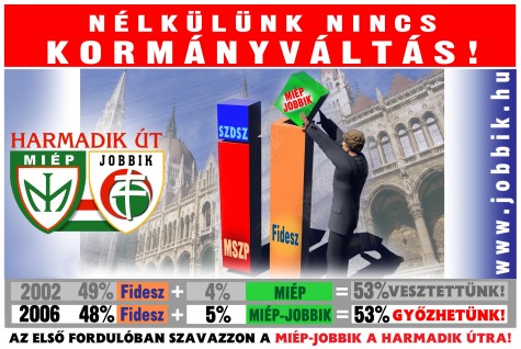 Jobbik-grafikon.jpg