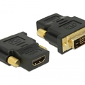 DVI – HDMI átalakítónál nem mindegy melyik fajta (T28)