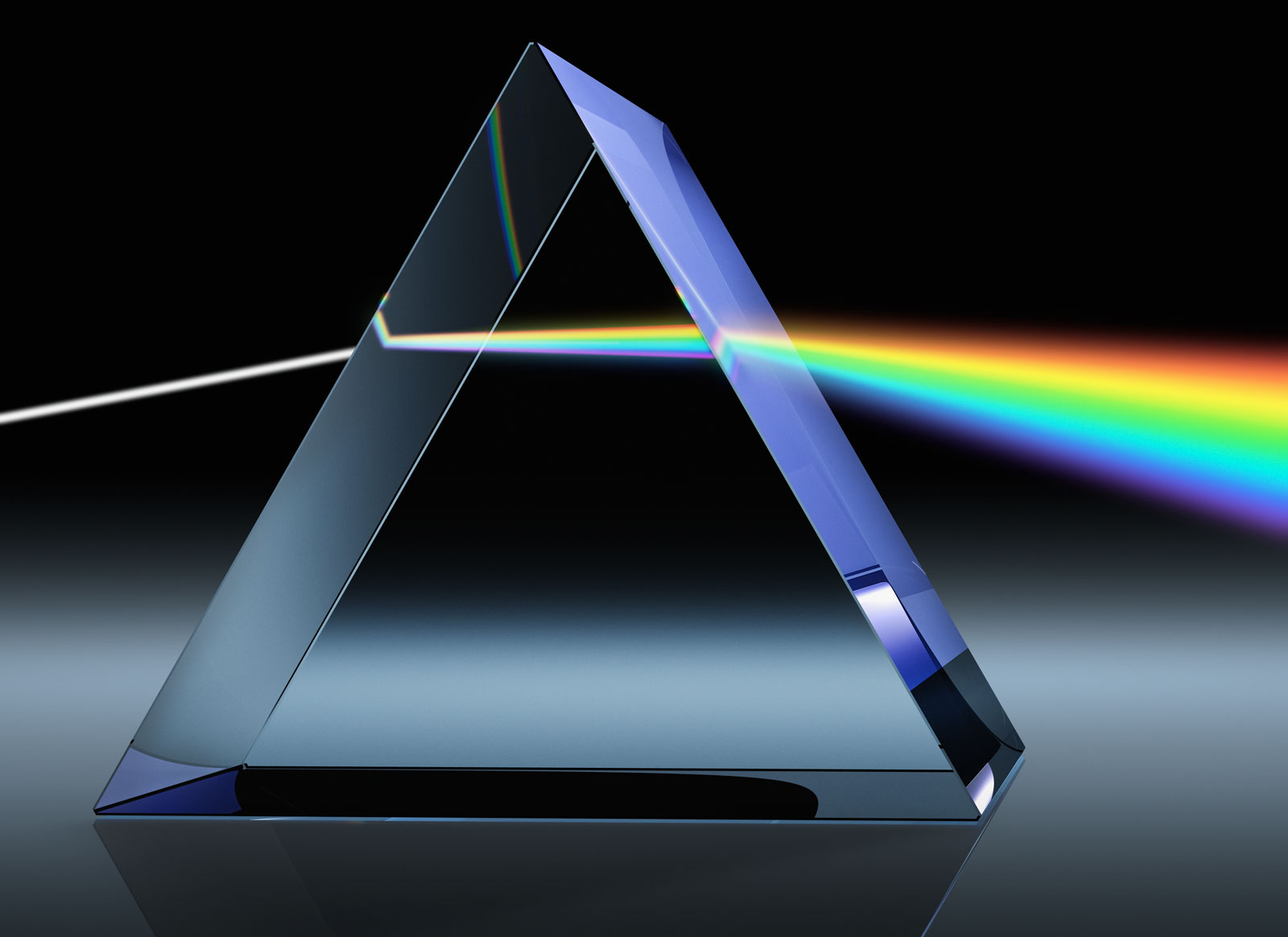 light-prism-color-angle-colors-wavelength-wavelengths.jpg