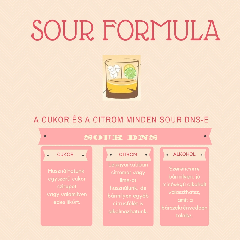 sour_formula_1.jpg