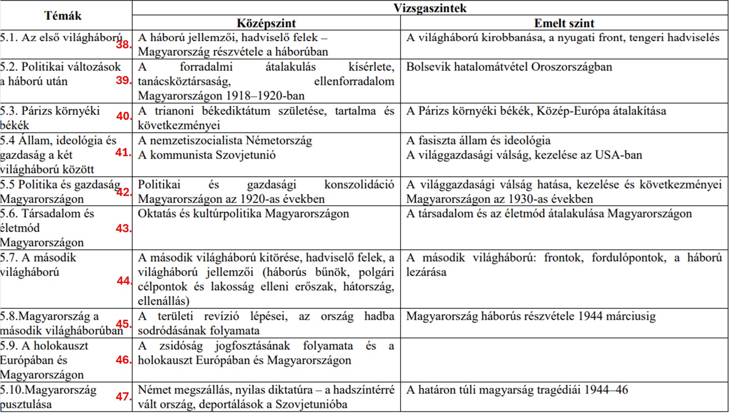 erettsegi_kozep4.jpg