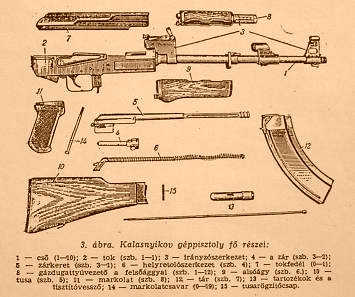 kalasnyikovgeppisztolyforeszei_szpvrz_bbjnckblgz_.jpg