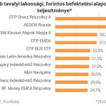 Legjobb magyar befektetési alapok - 2016.