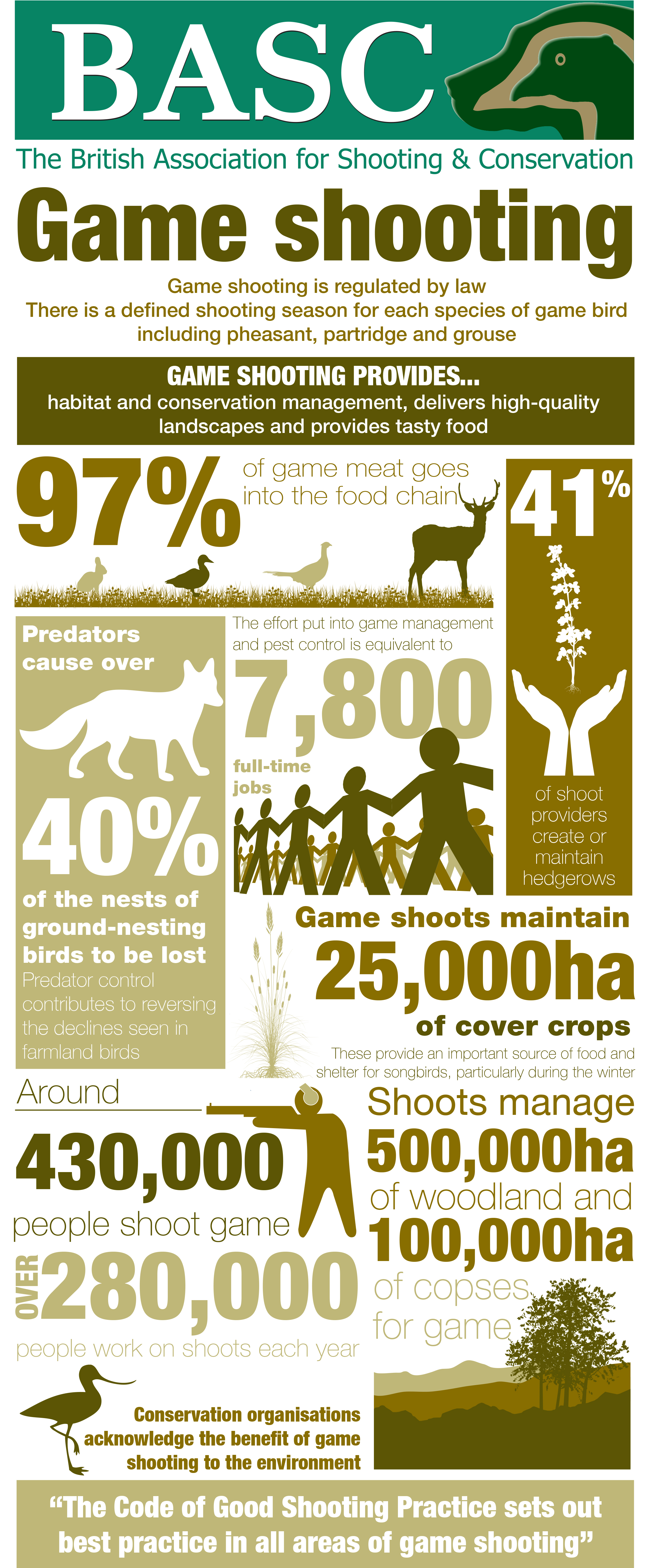 basc-game-shooting-infographic.jpg