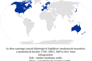 Fintech cégek hatása Afrikában