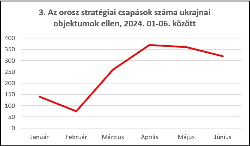 orosz-ukran3.jpg