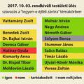 Erzsébetvárosi kdnp-fidesz képviselők pártutasításra tolják a kocsmalobbi szekerét!