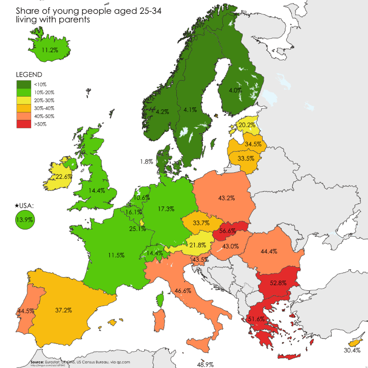 Szülőkkel élő fiatalok aránya