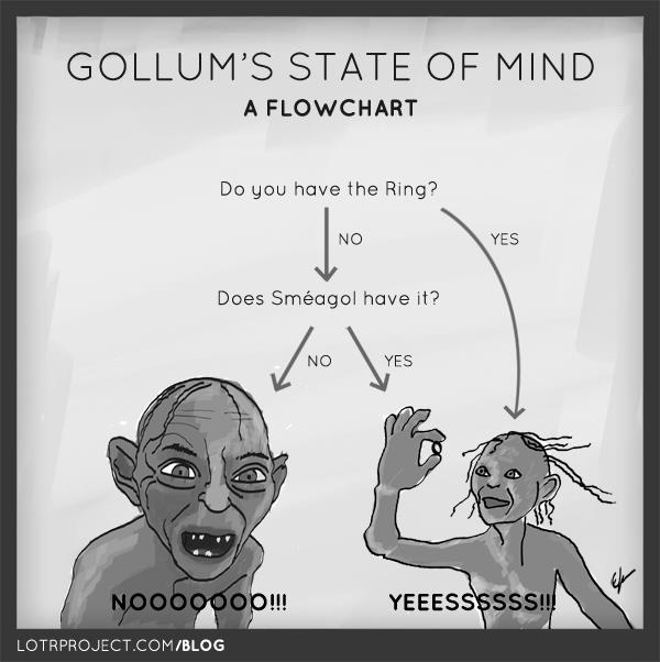 gollum.jpg