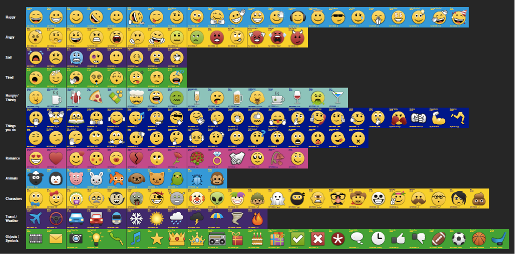 emoticons-list.png
