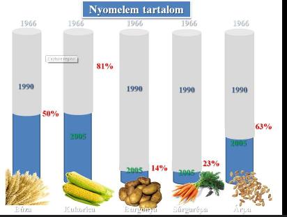 a táblázat1-kicsi.jpg