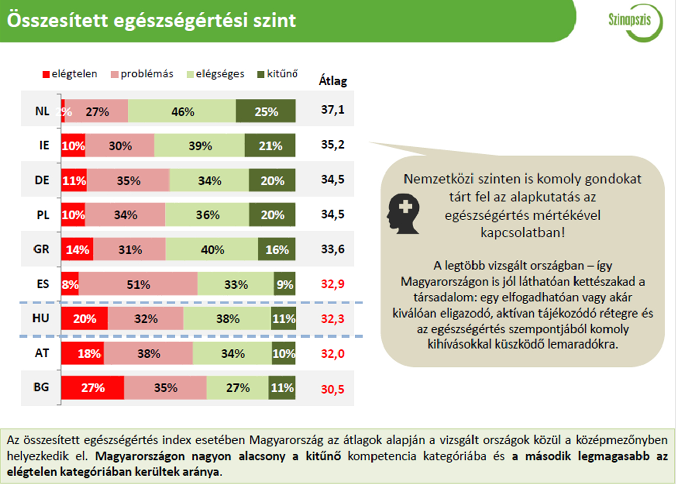 egeszsegertes_betegfokuszblog_abra_03.jpg