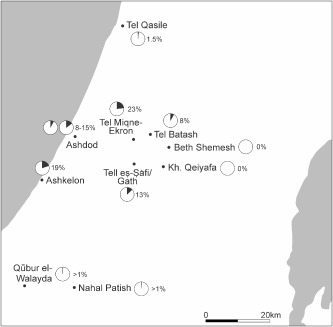 map-of-iron-age-philistia-and-judah-with-frequency-of-pig-bones-at-various-philistine.png
