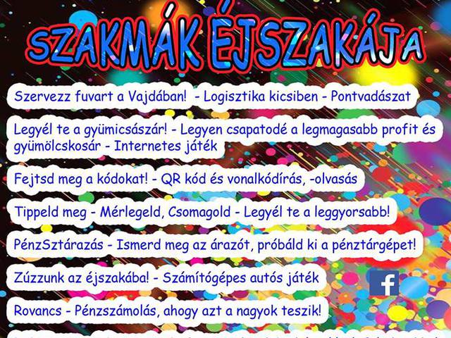 Szakmák éjszakája a bicskei gimiben
