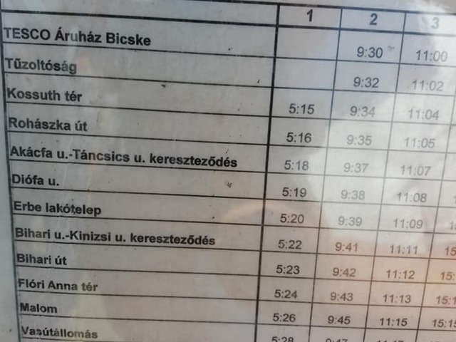 Merre van Bicskén a Flóri Anna tér és a Rohászka utca? - Ír az olvasó és kérdez