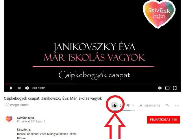 társkereső epiphone les paul szokás
