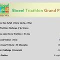 bioeel triathlon grand prix 2012