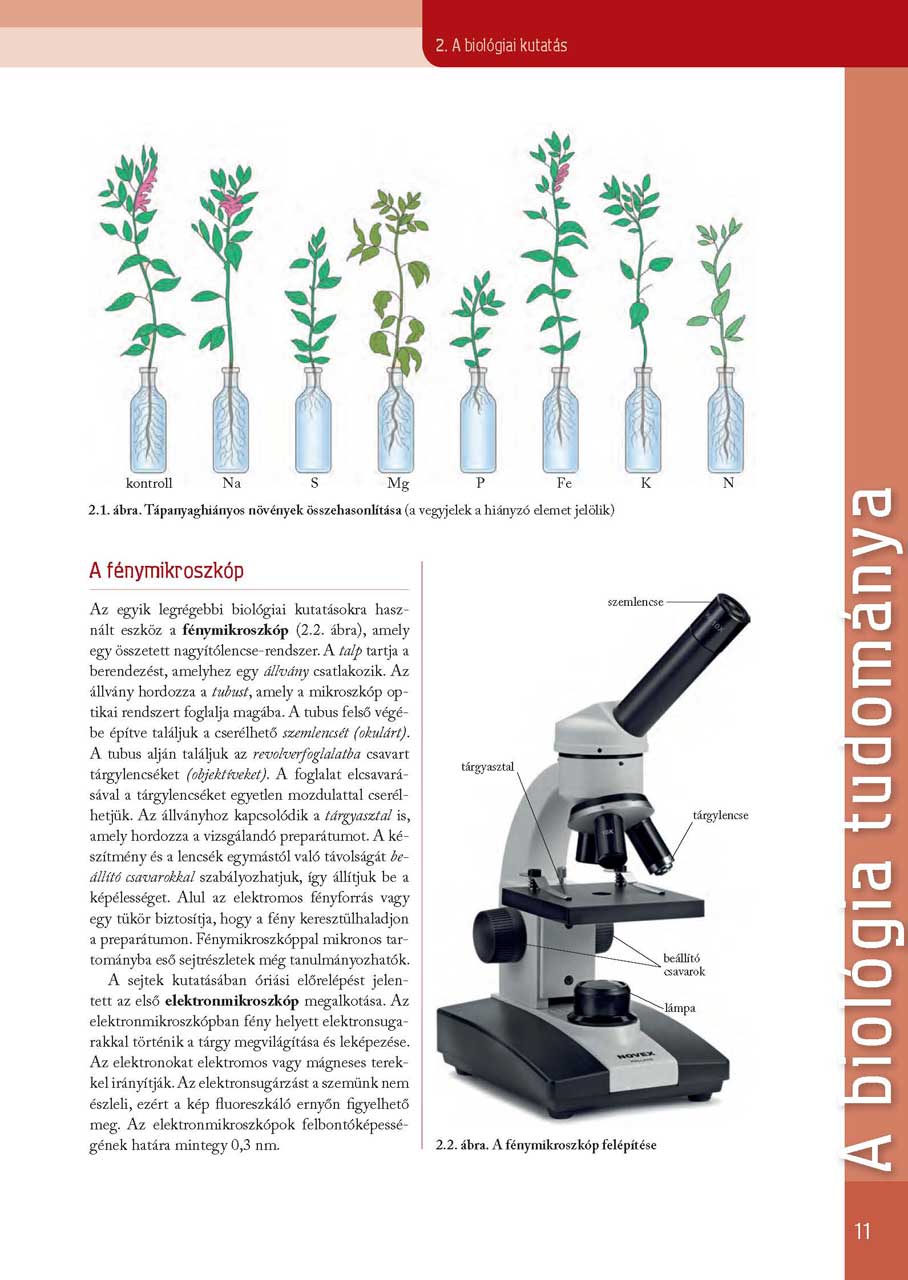 oh-bio09tb_teljes_page_011.jpg