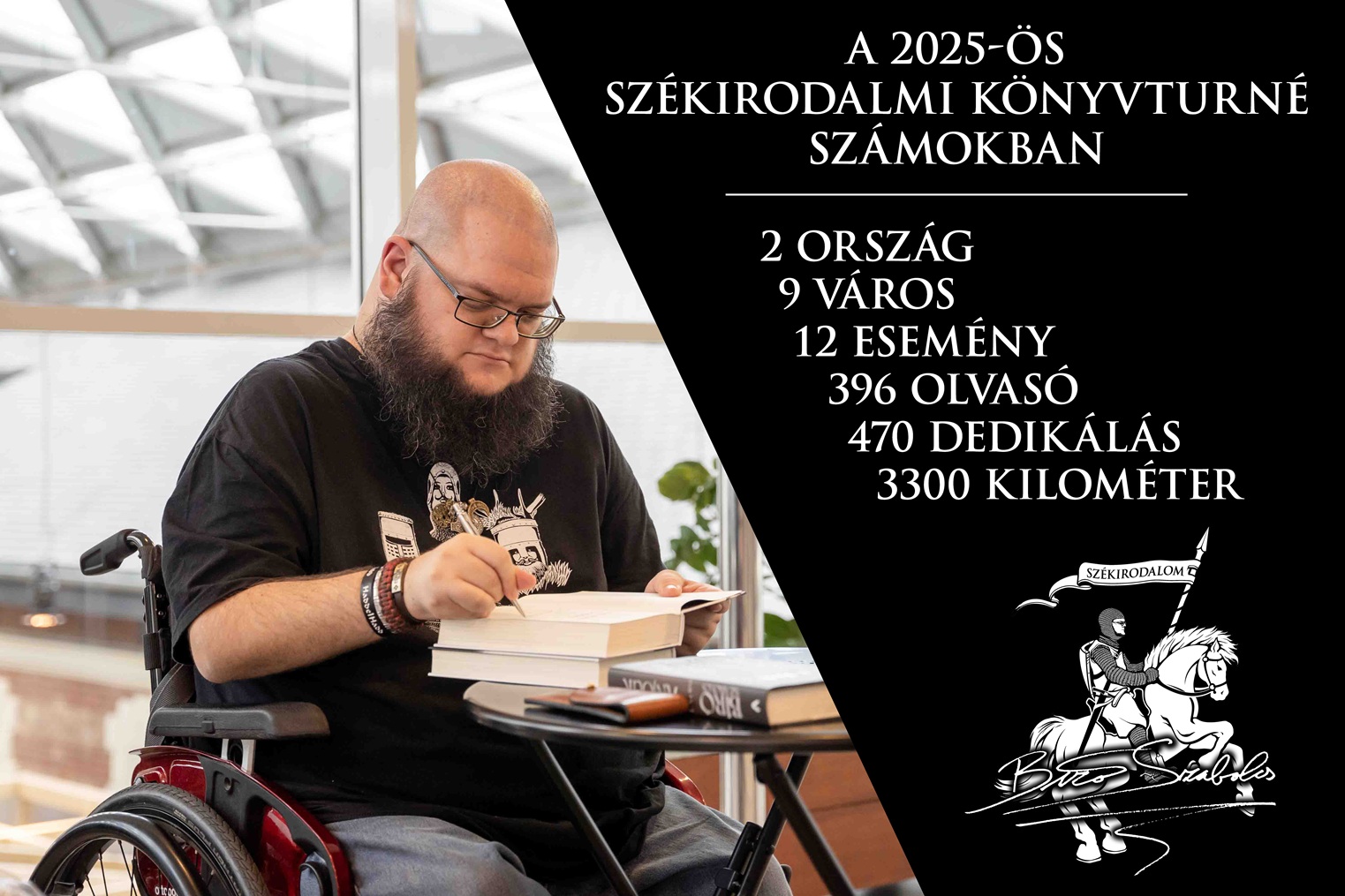 szekirodalmi_konyyvturne_2025_statisztika.jpg