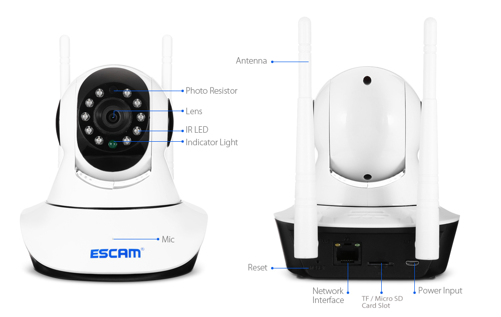 IP kamera LAN+WiFi (ESCAM G02)