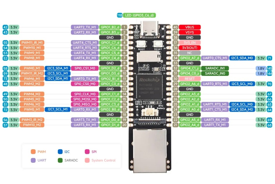 gpio.jpg