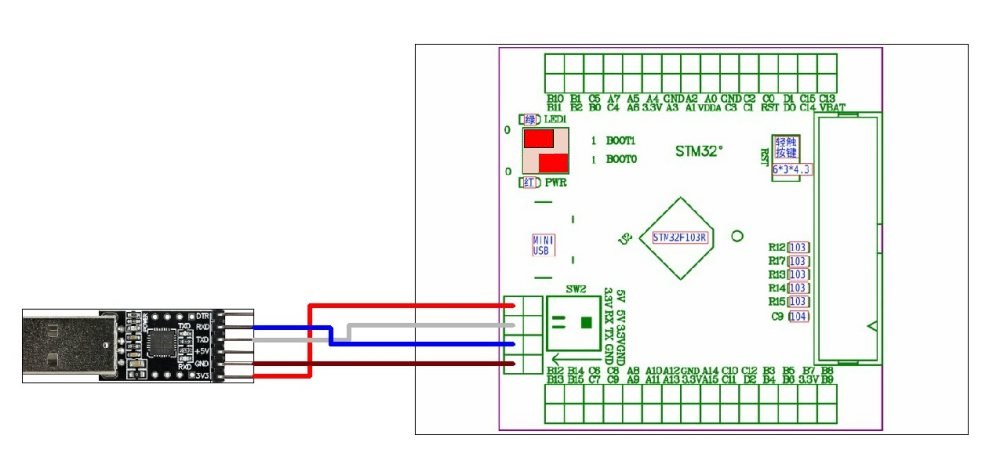 rct_uart_1.jpg