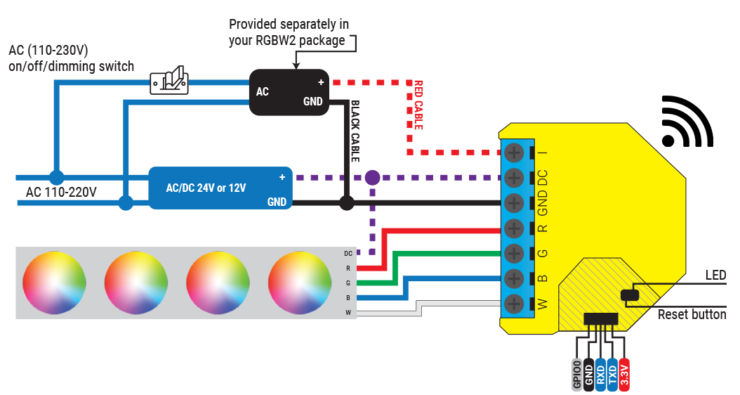 rgbw_led_strip_shelly.png