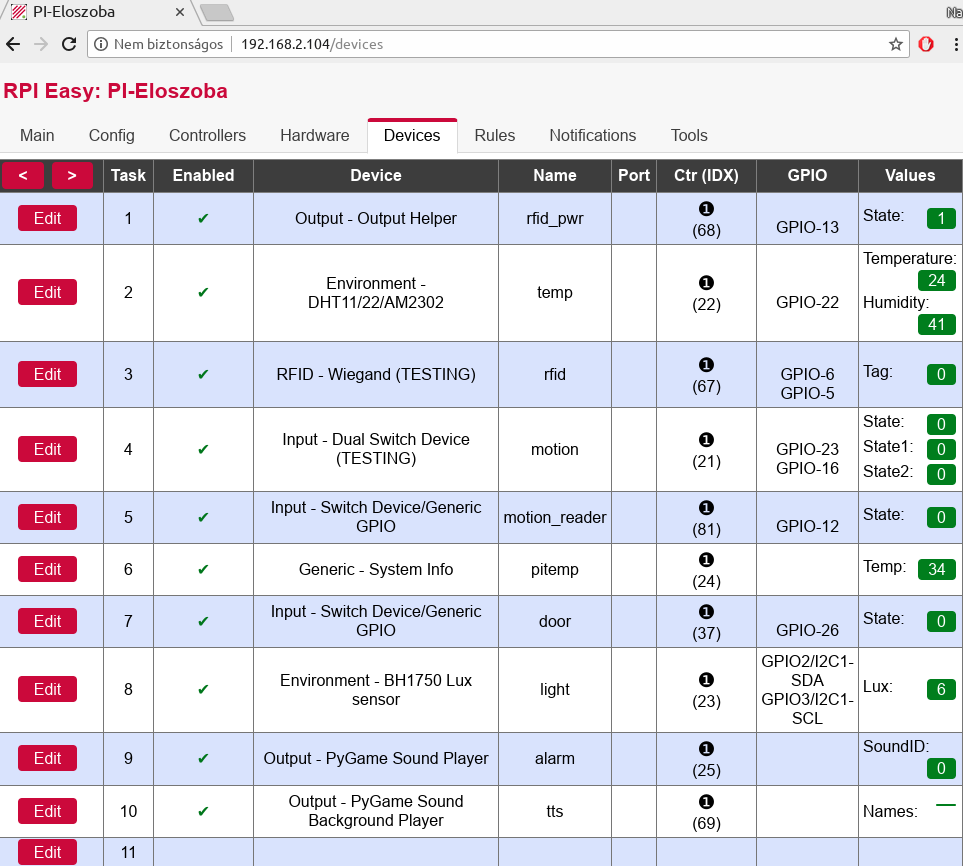 RPIEasy