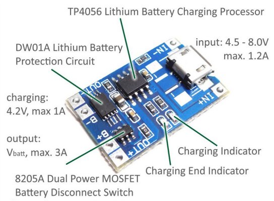 Szünetmentes tápegység DC5V (DIY)