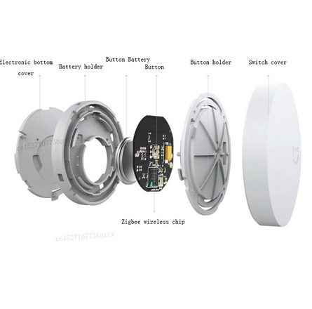 Xiaomi MiJia Zigbee Switch (WXKG01LM)