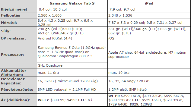 samsung_ipad.png