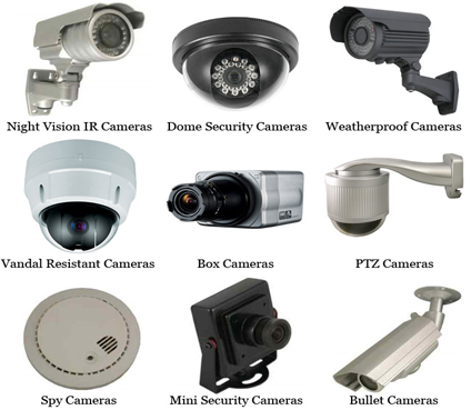 cctv-camera-types.png