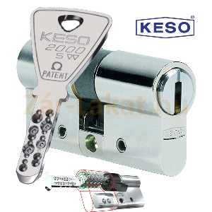 KESO_2000S_biztonsági-zárbetét-web.jpg