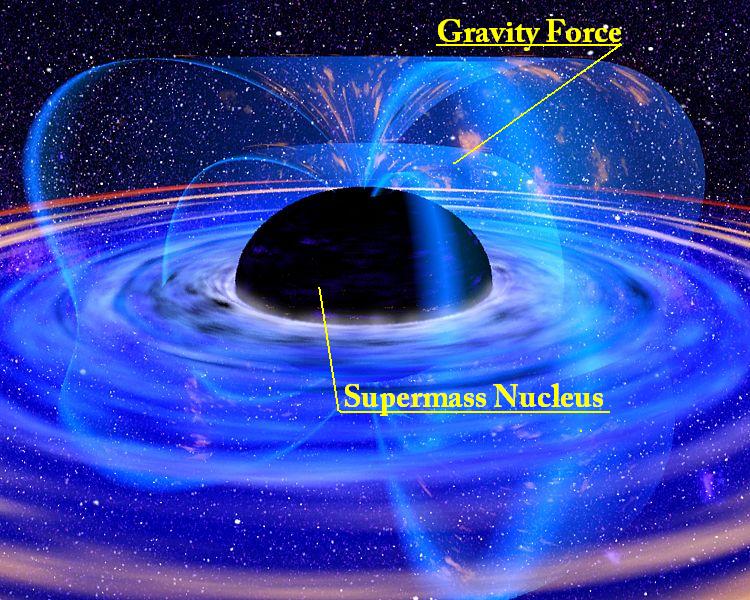 supermass_nucleus.JPG