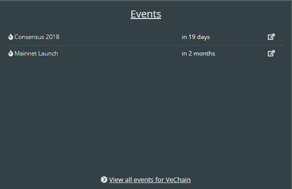 vechain_events.png