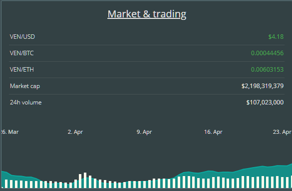 vechain_market_trading.png