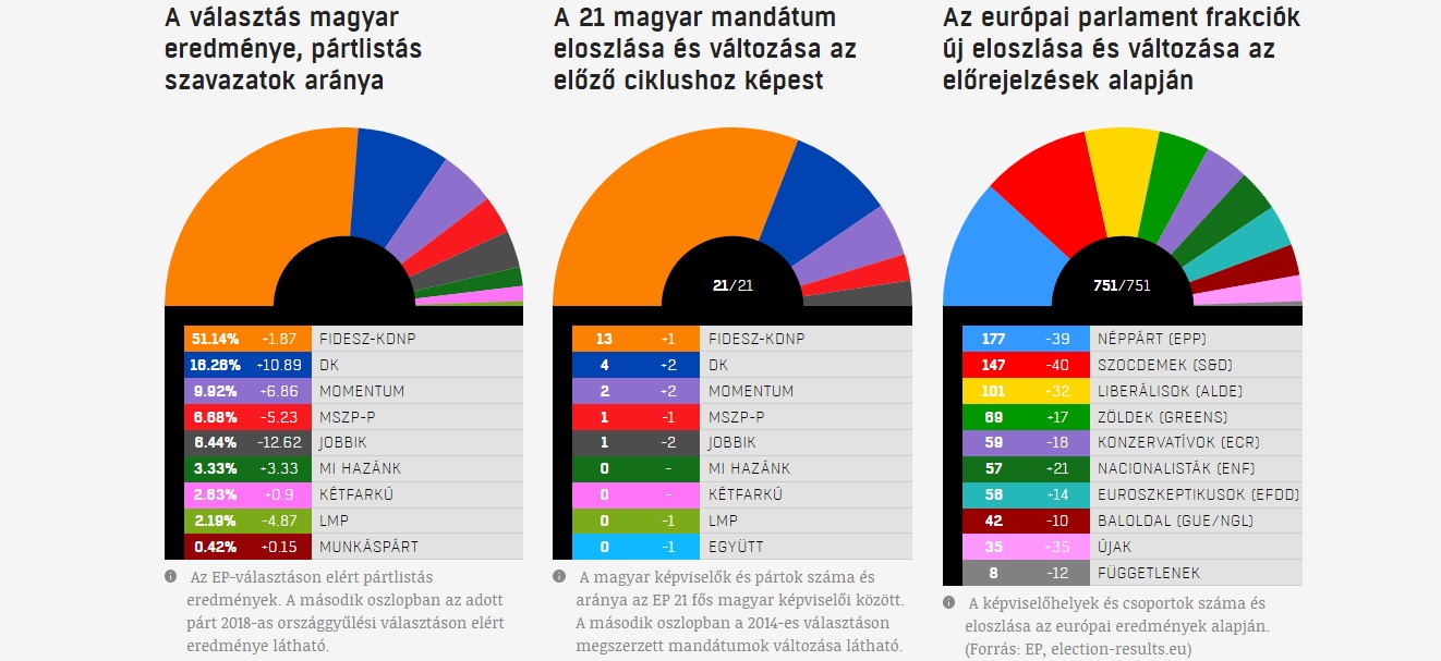 ep_valasztas_2019.jpg