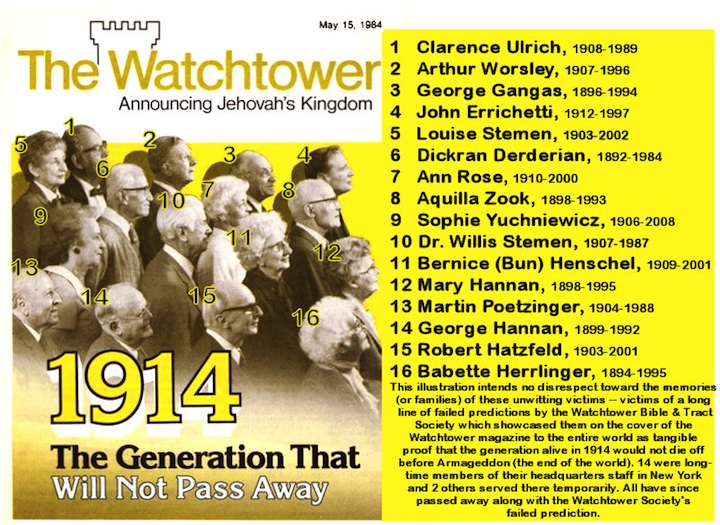 1984_watchtower_generation.jpg