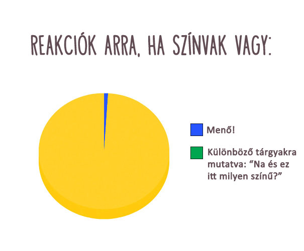 vicces_tortagrammok_4.jpg